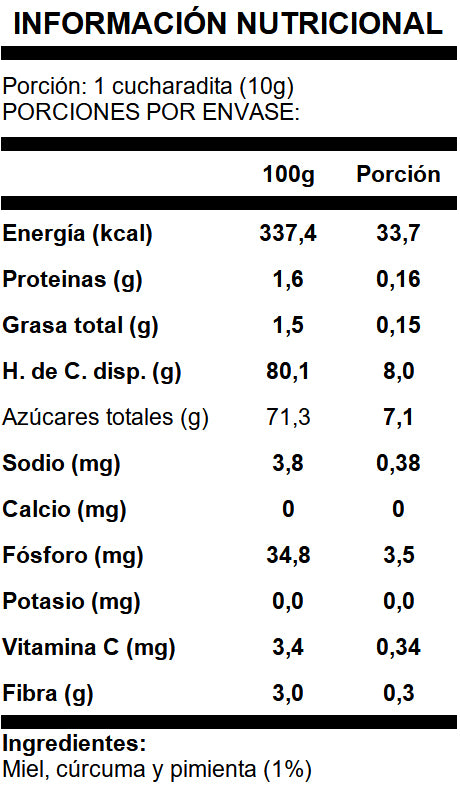 Miel + cúrcuma + pimienta (1%)